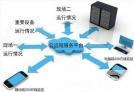 高炉煤气放散安全问题 海韵2019年点火装置再升级